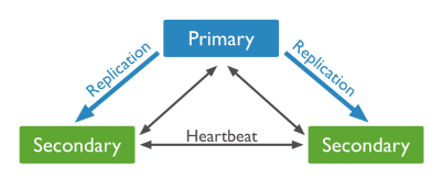 Screen Shot 2017-10-16 at 6.23.13 PM